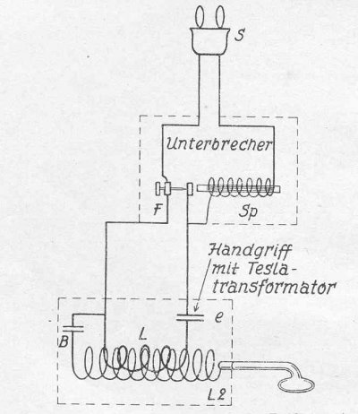 SCHEMA