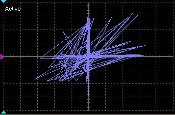 phase1_ab