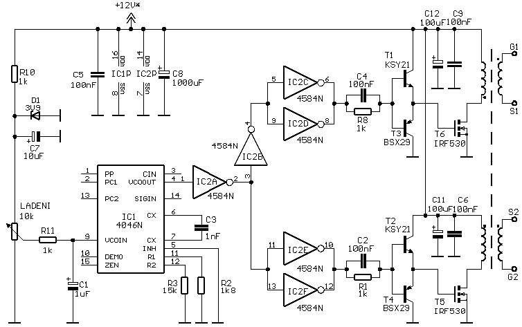 sstc_schema_budic sstc_schema_budic