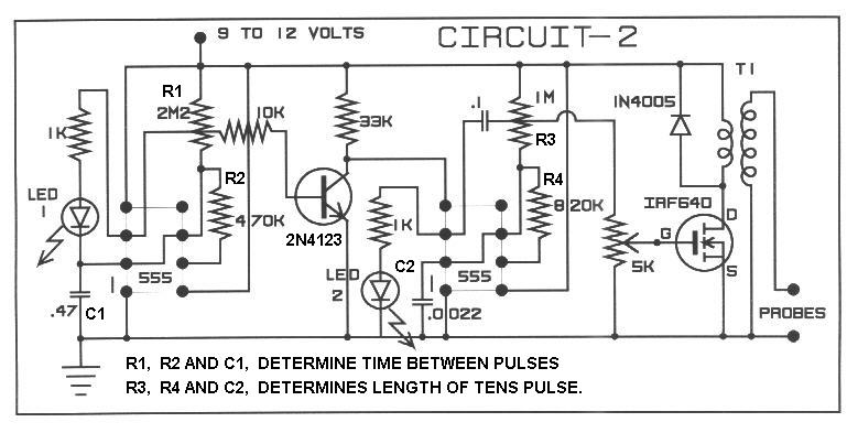 tens-b
