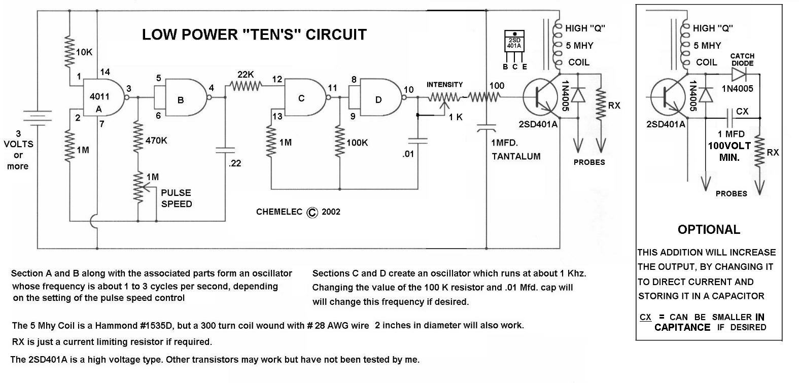 tens-c