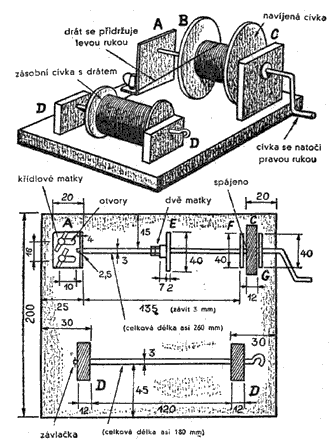 navijecka1 navijecka1