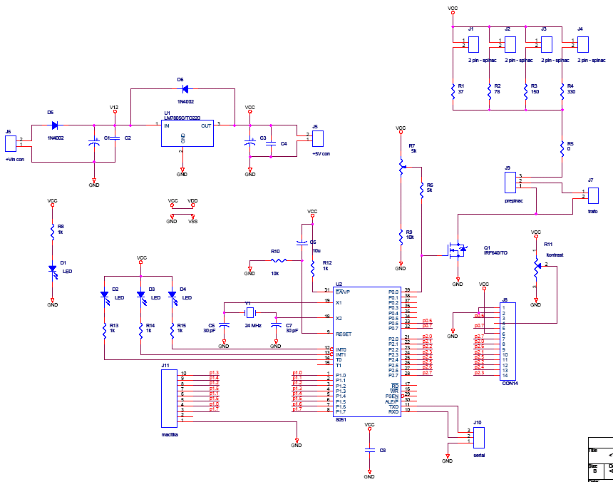 schema schema